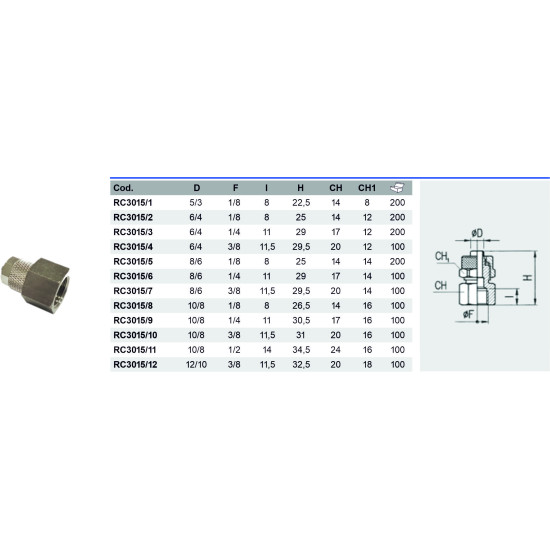Conector rapid push-on drept filet interior