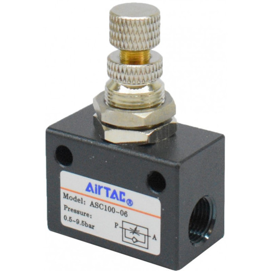 Regulator debit cu prindere in panou 