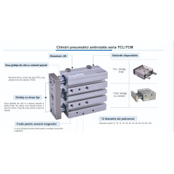 Cilindru pneumatic antirotatie Tri-rod ghidaj seria TCL rulment liniar diametru Piston Ø32