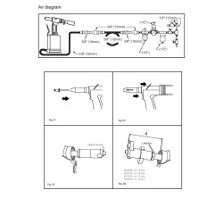 Pistol de nituit pneumatic Rodcraft 