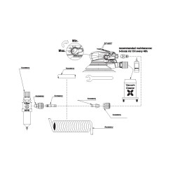 Slefuitor pneumatic rotoorbital Rodcraft