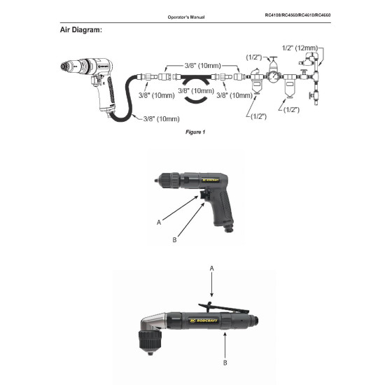 Surubelnita pneumatica Rodcraft