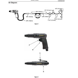 Surubelnita pneumatica Rodcraft 